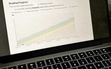 [Edu] How To Read a Mid-year Report