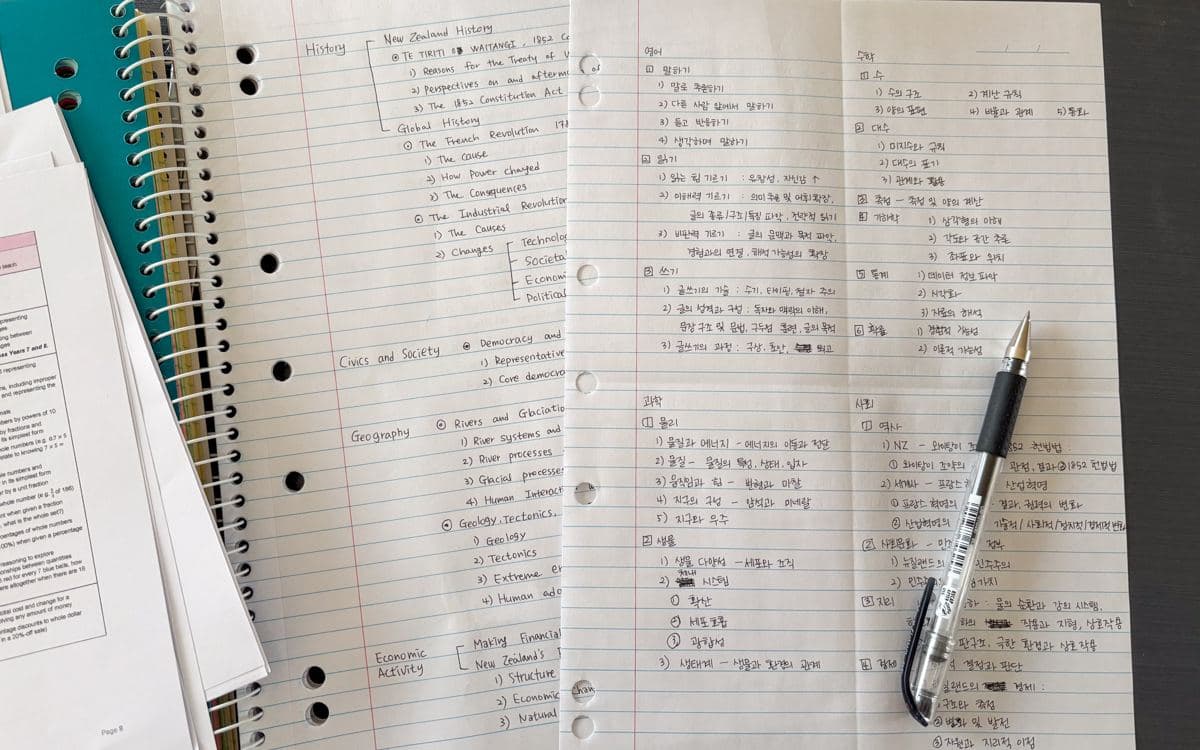 [Y7] Part 2: Science & Social Science