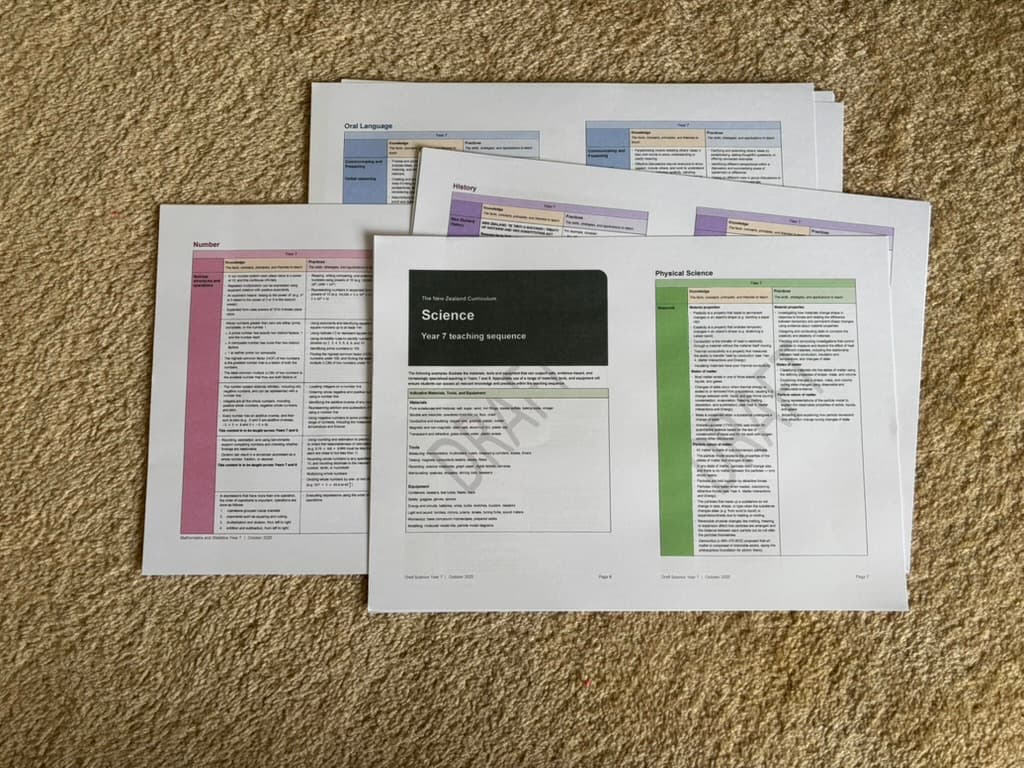 Y7 Part 1: English & Mathematics