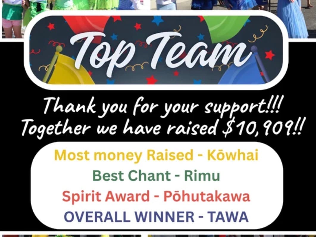Top Team Competition — photo 4